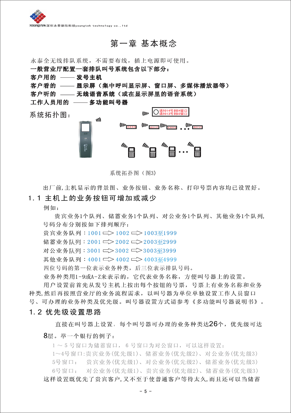 YT500主机功能说明书_Page6