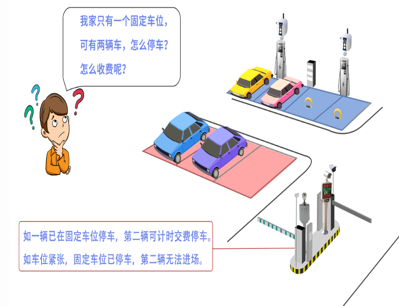 移动终端智慧管理系统