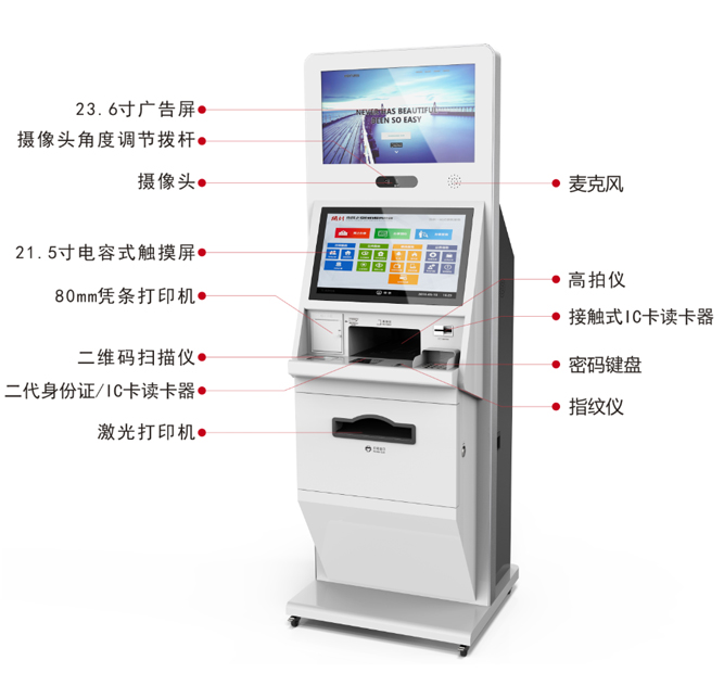 医院排队分诊系统