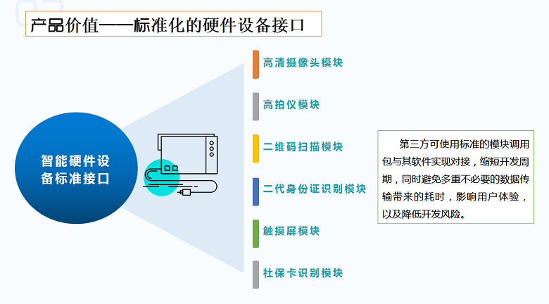 QQ图片20210513141632