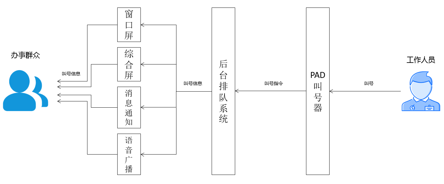 图片7